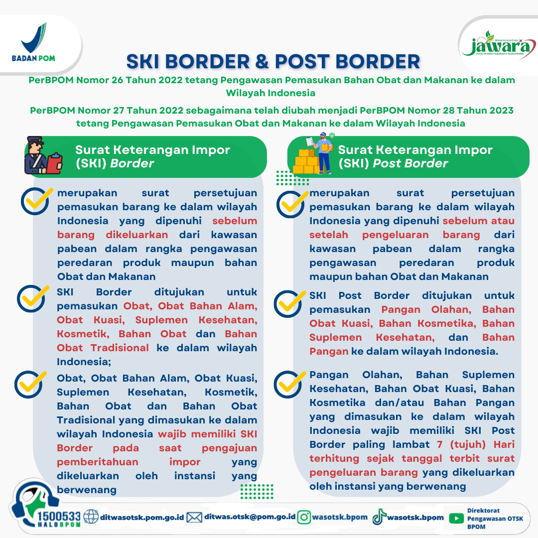 SKI Border Dan POST Border - Direktorat Pengawasan OTSK - BPOM RI