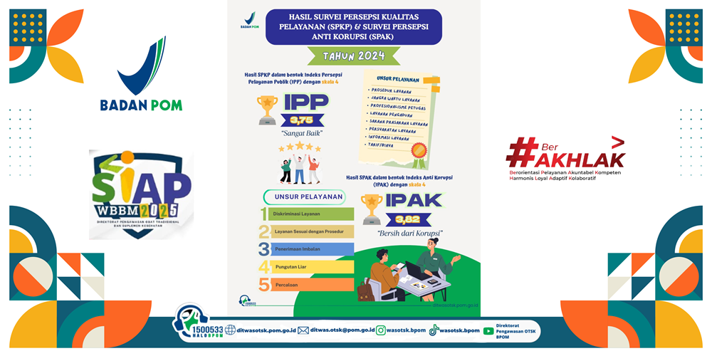 IPP dan IPAK Tahun 2025