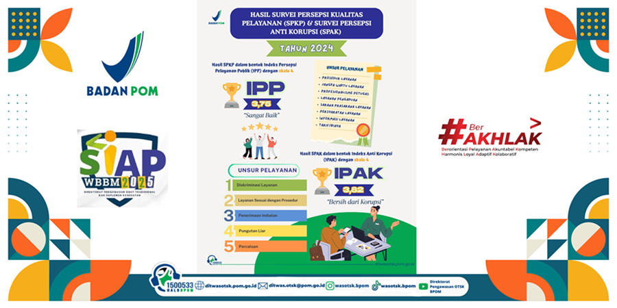 IPP dan IPAK Tahun 2024