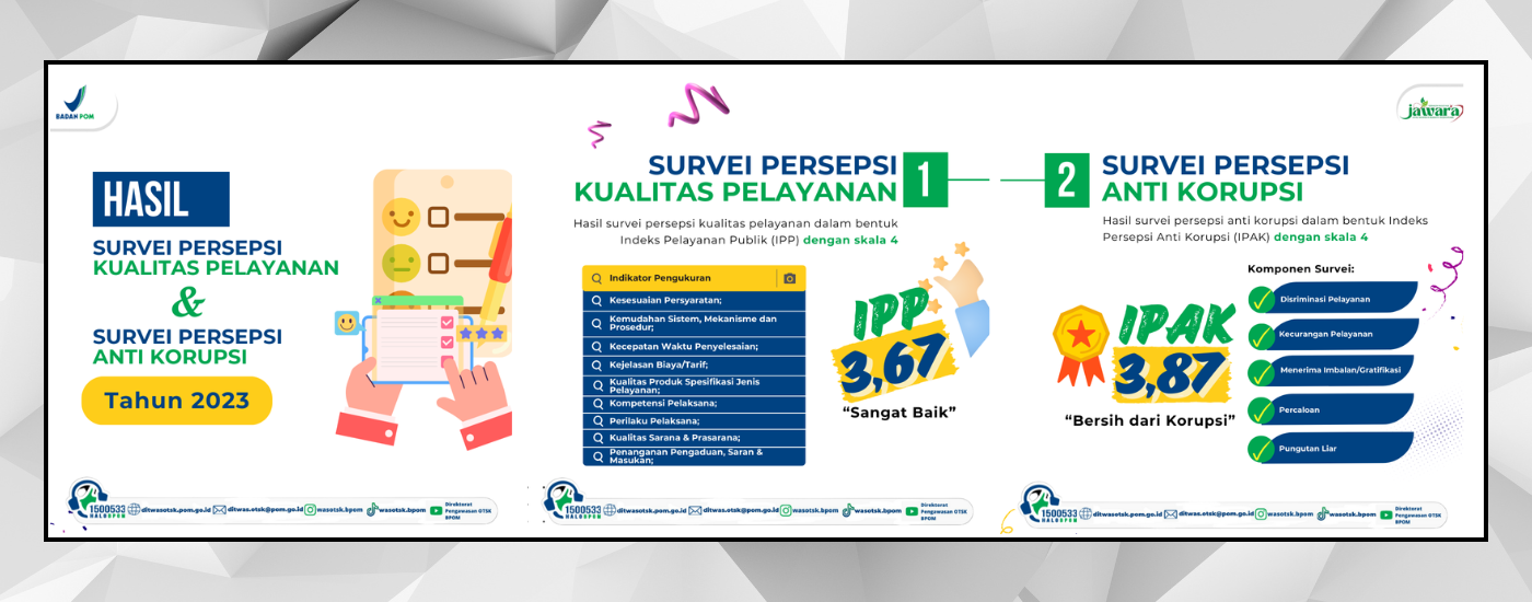 Survei Persepsi Kualitas Pelayannan dan Anti Korupsi